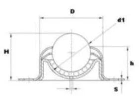 2 หลุม Flange Ball Transfer Unit 10 แพ็คแบริ่งพื้นผิวที่ติดตั้ง