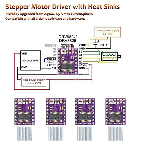 3D Printer CNC Controller Ardiuno CNC kit - for Arduino IDE, GRBL CNC Shield Board+RAMPS 1.4 Mechanical Switch Endstop DRV8825 A4988 Stepper Motor Driver Nema17 Stepper Motor LKB02,Black