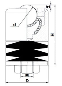 66 lbs External Ball Downward Facing Spring Shock Loading Transfer Unit Caster
