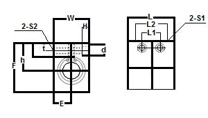 AK13GUU NB 13mm Compact Block Unit Motion Linear Bearing