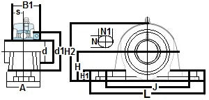 FYH Bearing 1 1/2 NCP208-24 Pillow Block Mounted Bearing