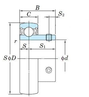 FYH Bearing 40mm Bore SB208 Axle Insert Ball Mounted Bearing
