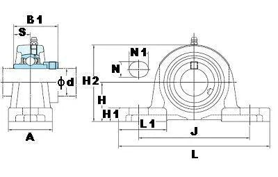 FYH Bearing NAP208-24 1 1/2 Pillow Block Mounted Bearing
