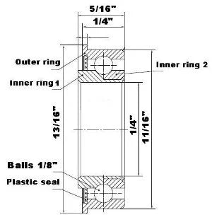 1/4 "x 11/16" x 5/16 "łożysko kulki ciężki F0822