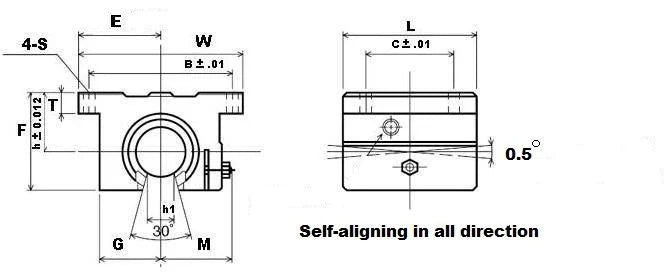 NB SWD10GruU 5/8 "Ball Bushing Açık Blok Doğrusal Hareket