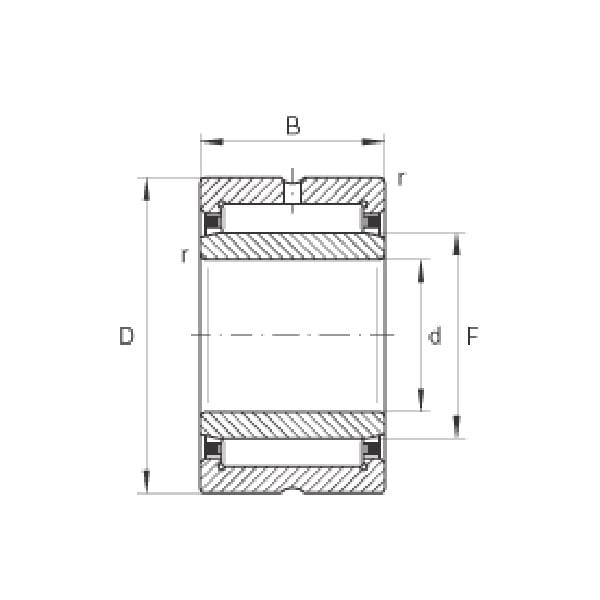 Vòng bi con lăn kim NKIS20 20x42x20mm - Loại gia công