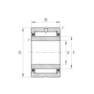 Vòng bi con lăn kim NKIS20 20x42x20mm - Loại gia công