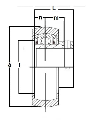 RCSM-25mmS ยางตลับลูกปืนวงแหวนด้านในแคบ 25mm