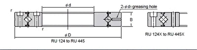 RU148UU-CC0-X Cross Roller Slewing Ring Tapped through holes Turntable Bearing 90x210x25mm