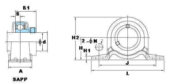 SAPP205-16 FYH Bearing 1 Steel pillow type Mounted Bearing