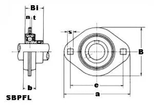 SBPFL205-16 Pressed Steel Housing Bearing 2-Bolt Flanged Mounted