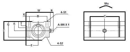 SMA12GWUU NB Douille de glissière 12mm Douilles Palier linéaire miniature de mouvement