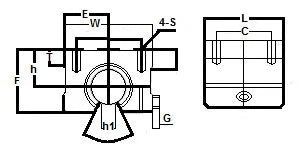 SMD25GUU NB 25mm 轴承座单元 直线运动轴承