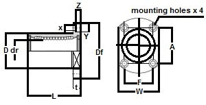 Palier linéaire à glissière SMT30UU NB 30mm Bush Bushings Mouvement