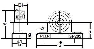 SSUCP-207-22 轴承座 1-3/8" 孔径 机螺钉安装轴承