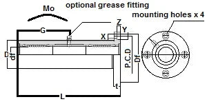 TRF40UU NB Palier à glissière 40mm Palier linéaire de mouvement
