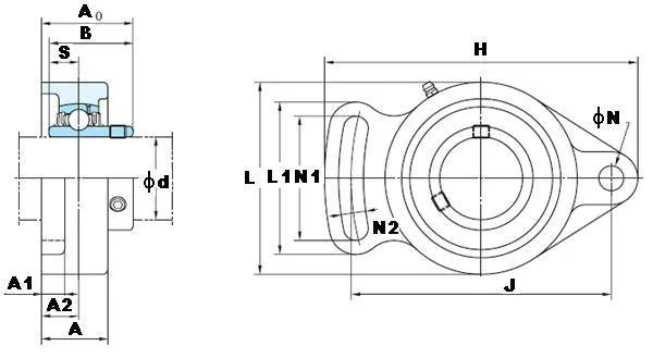 FYH 可调椭圆形双螺栓法兰轴承 UCFA202-10 5/8安装孔径