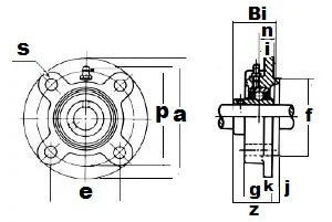 UCFC206 法兰盒式轴承单元 30mm 孔径安装轴承