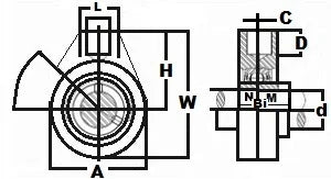 UCHA202 Bearing 15mm Hanger type Mounted Bearing