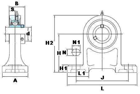 UCPH203 Bearing 17mm Pillow Block Mounted Bearing
