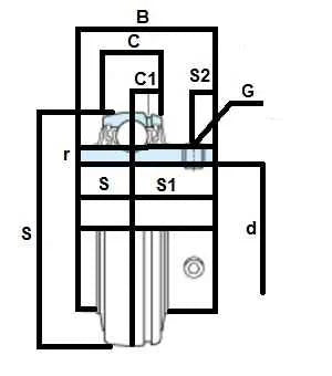 محمل إدخال UCX13-40 مقاس 2-1/2" مركب