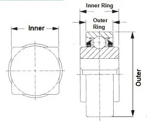 W208PP8 Silindirik Yatak 3lip Seals Square Delik Daml Olmayan 1 1/8